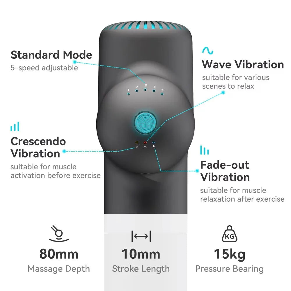 Booster Pro 7.4V Deep Tissue Massage Gun