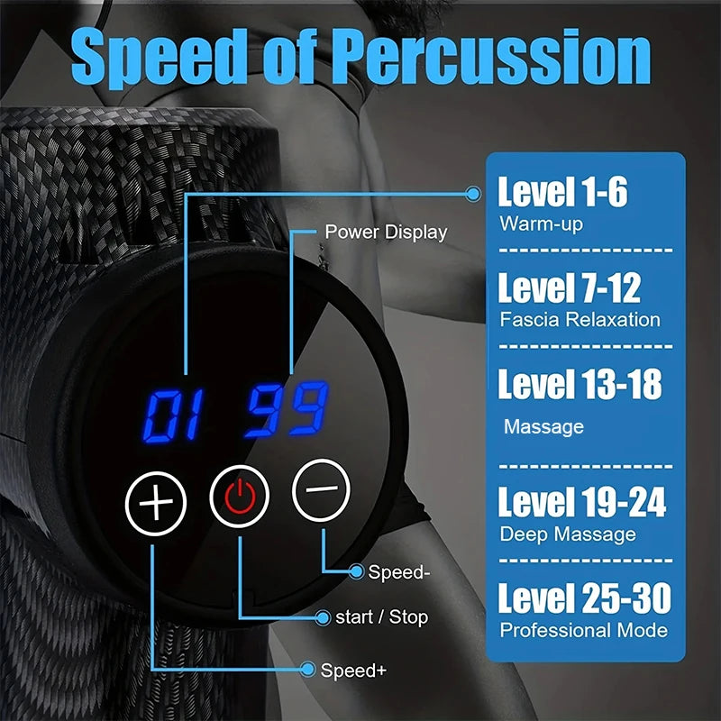 TheraPro 30-Speed Deep Tissue Massage Gun