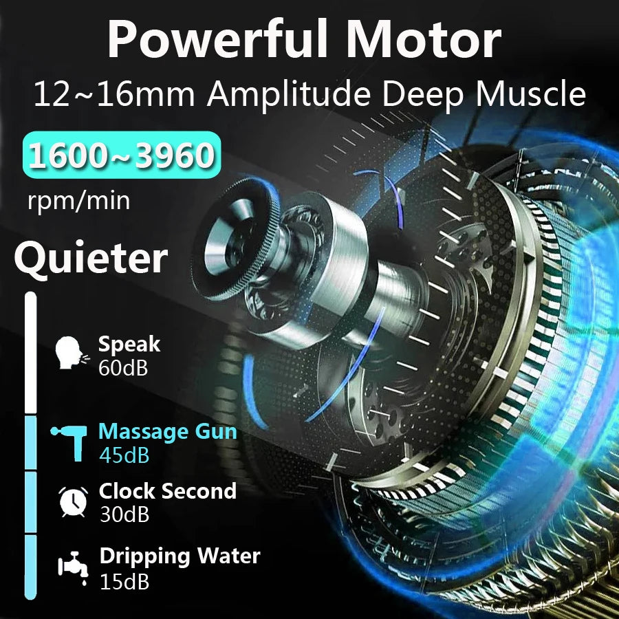 TheraForce 30-Speed Deep Tissue Massage Gun