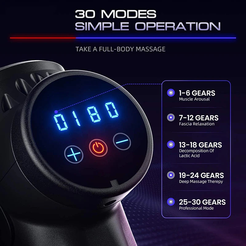 TheraForce 30-Speed Deep Tissue Massage Gun