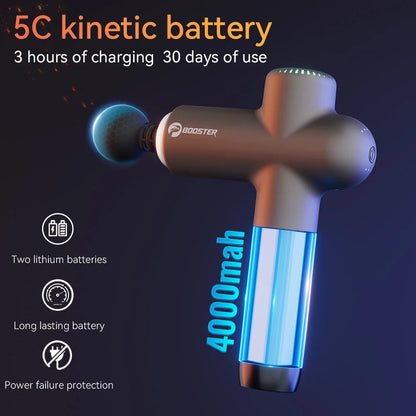Booster Pro 7.4V Deep Tissue Massage Gun